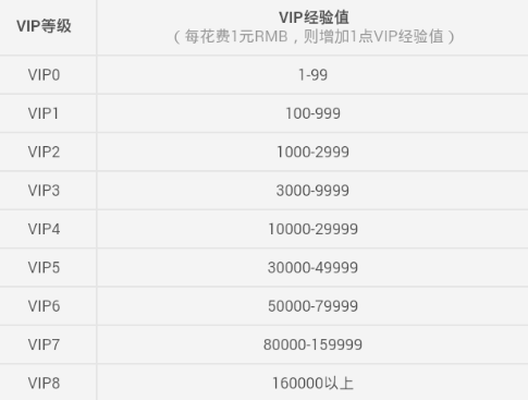 普京：“胜利日停火”已开始生效